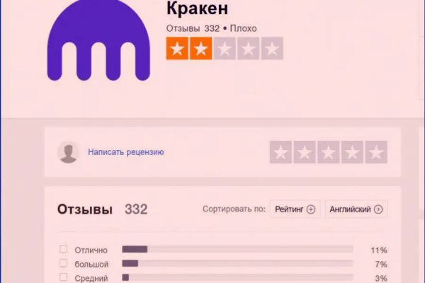 Кракен даркнет рабочая