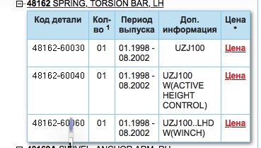 Даркнет заказ